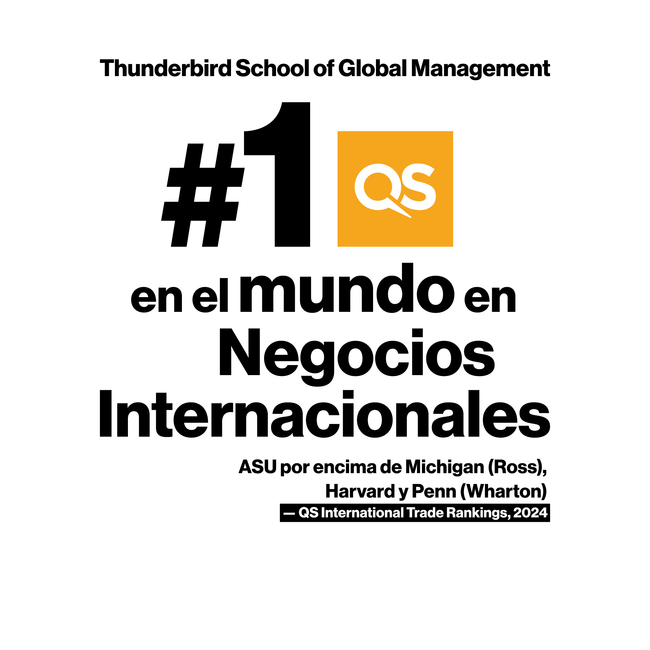 #1 en el mundo en Negocios internacionales